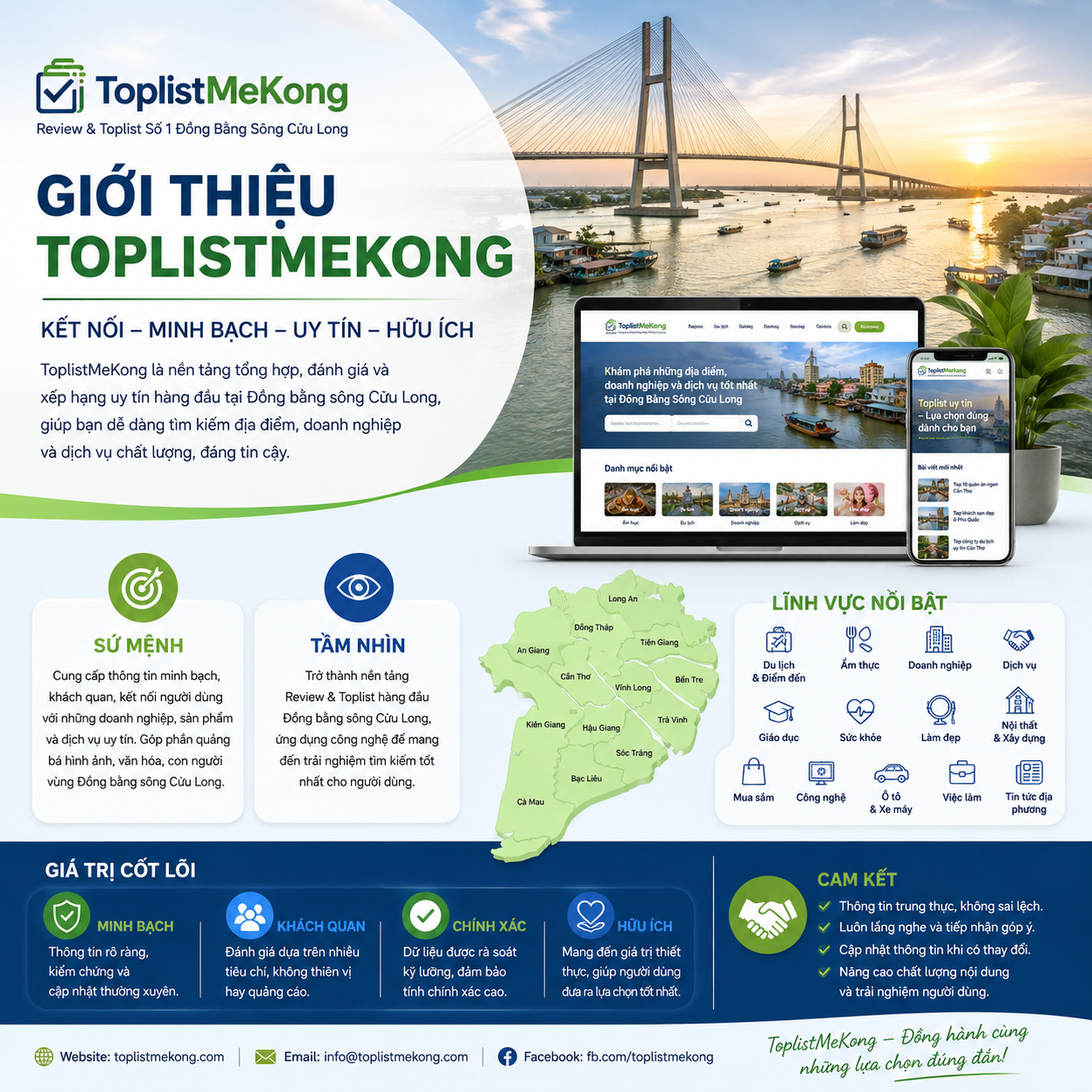gioi-thieu-toplistmekong
